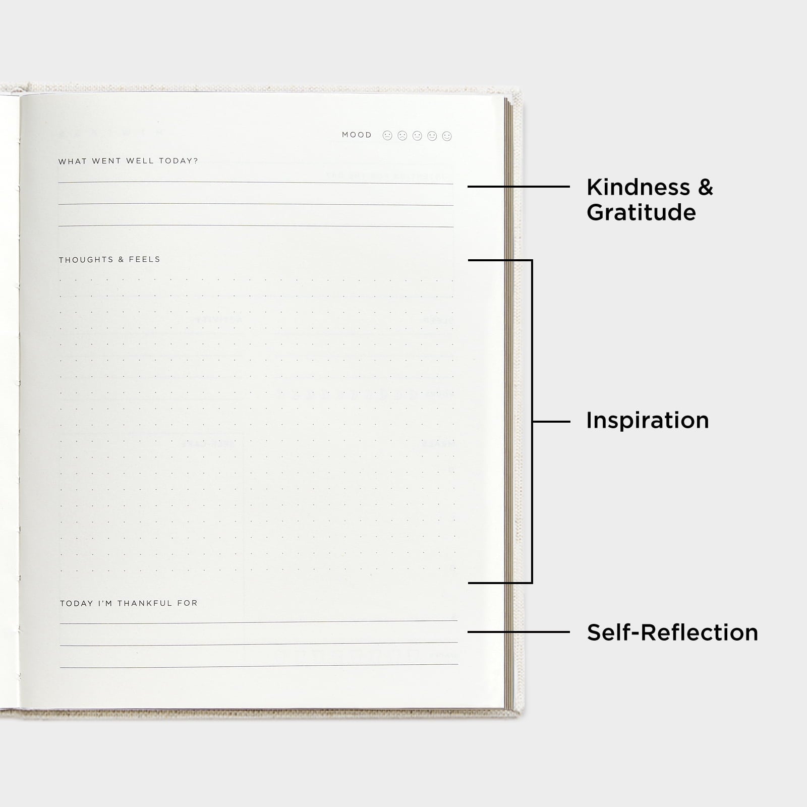 The Guided Wellness Journal 