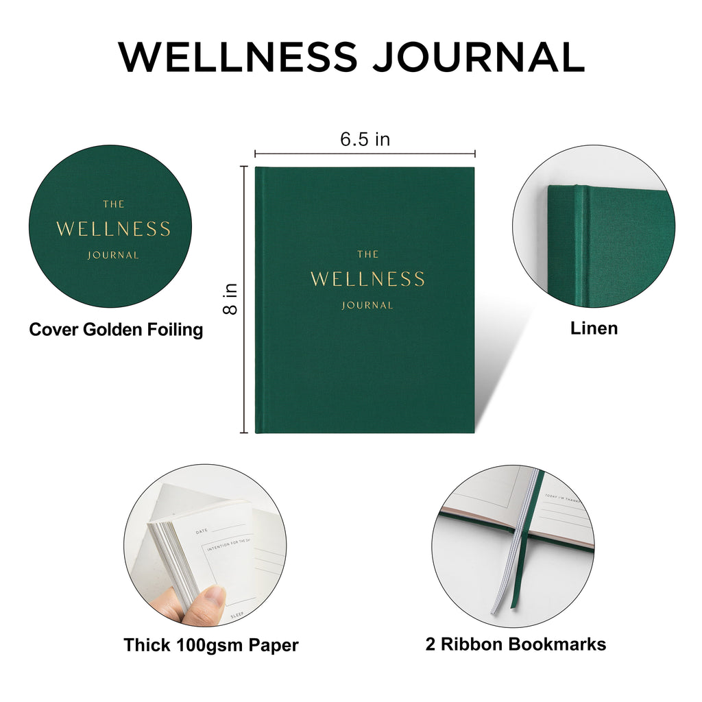 The Guided Wellness Journal 